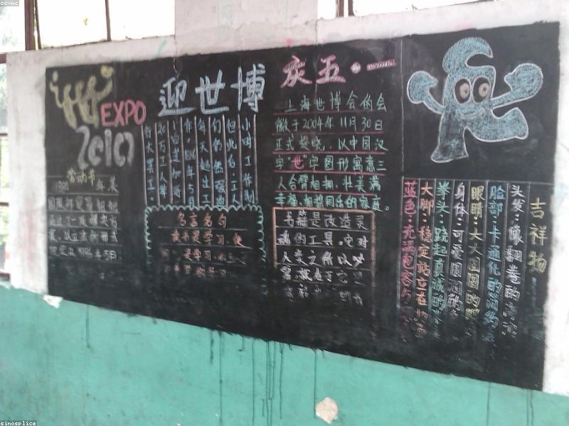 Kids Activity Load Balancing in Chengdu