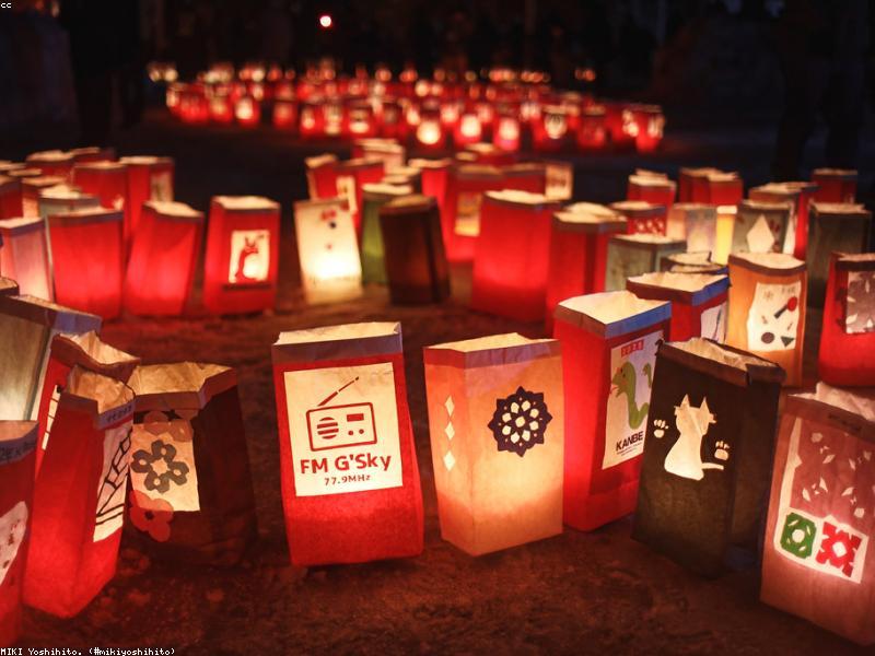 Daily Events Habits for Charity Markets in Chengdu